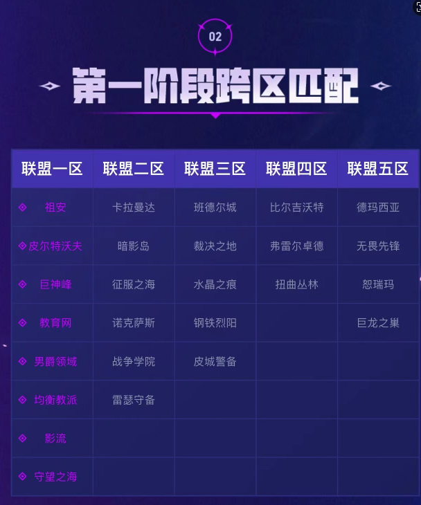 实名: 不可修改 实名人: 不是本人 皮肤...