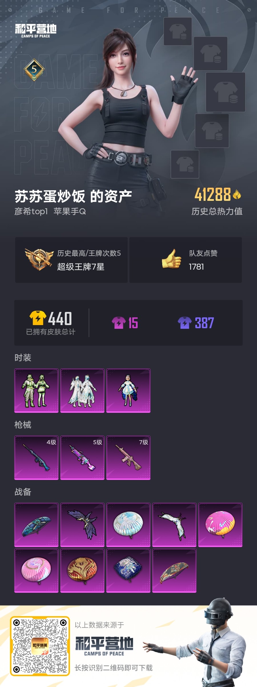 HPQM3263584和平精英账号详情图2 HPQM3263584和平精英账号详情图2