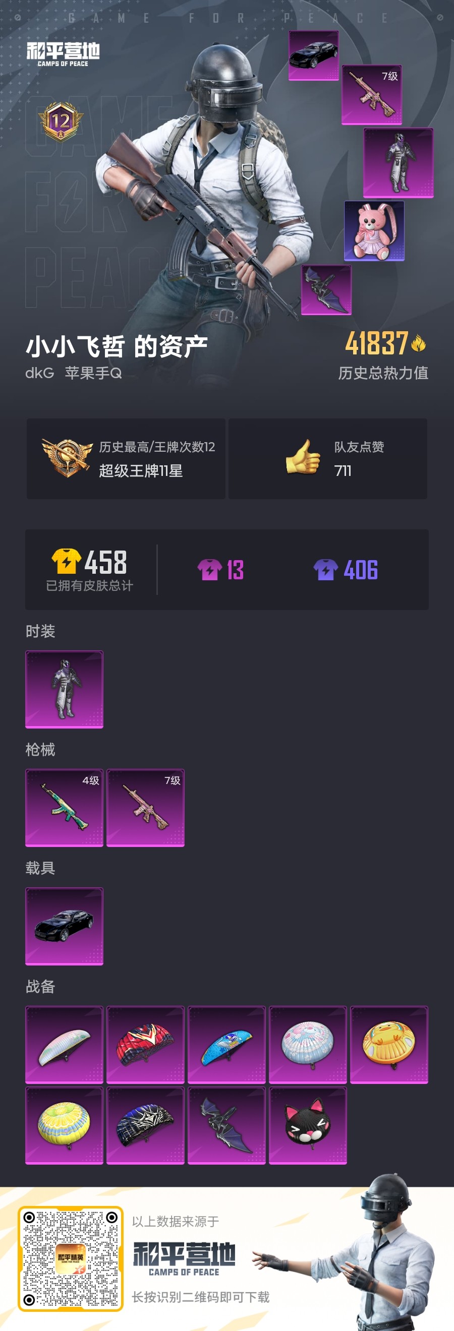 HPQM3263575和平精英账号详情图2 HPQM3263575和平精英账号详情图2