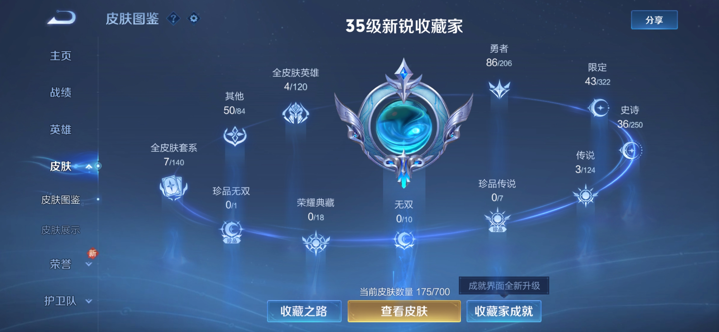 WZDN3165820王者荣耀账号详情图7