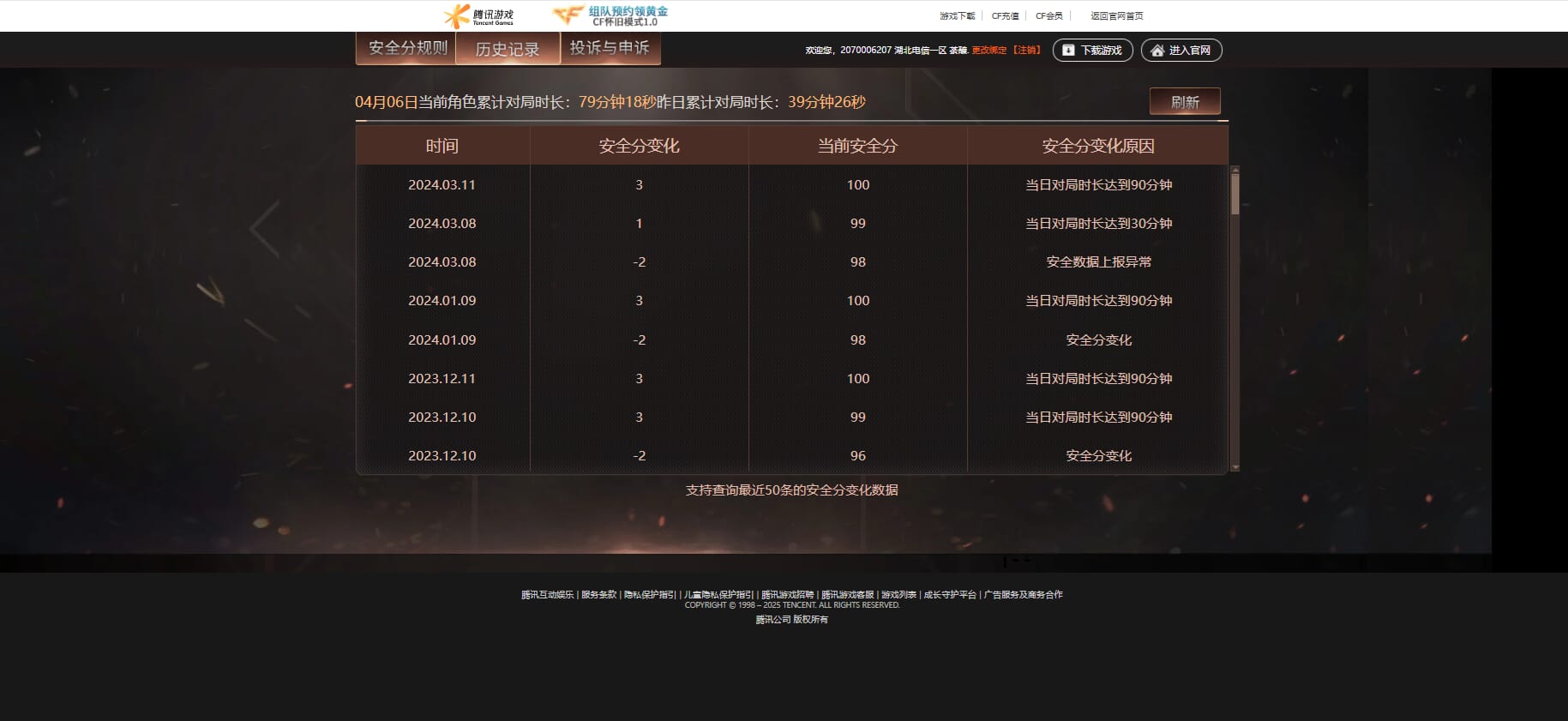 CFQM315072穿越火线账号详情图44 CFQM315072穿越火线账号详情图44