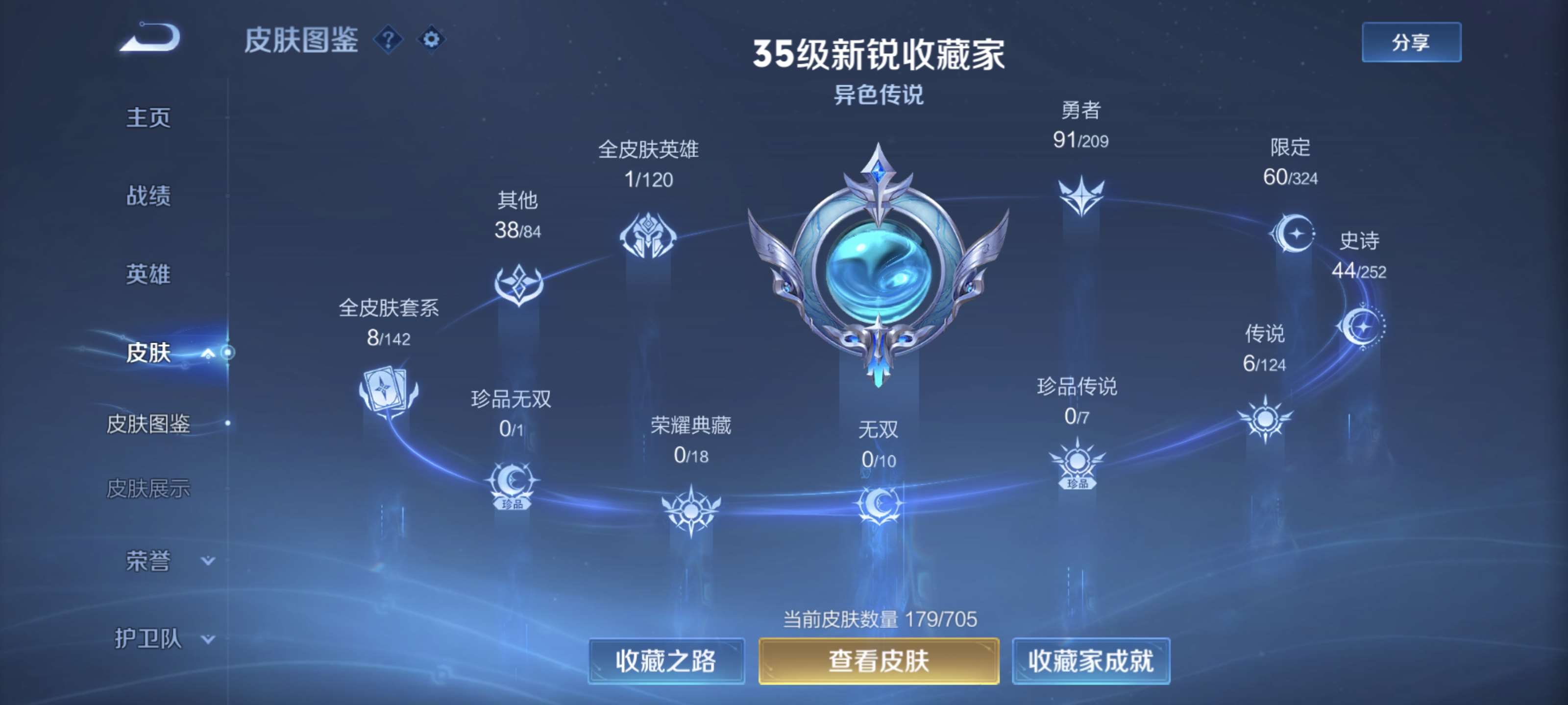 WZQM3184096王者荣耀账号详情图2