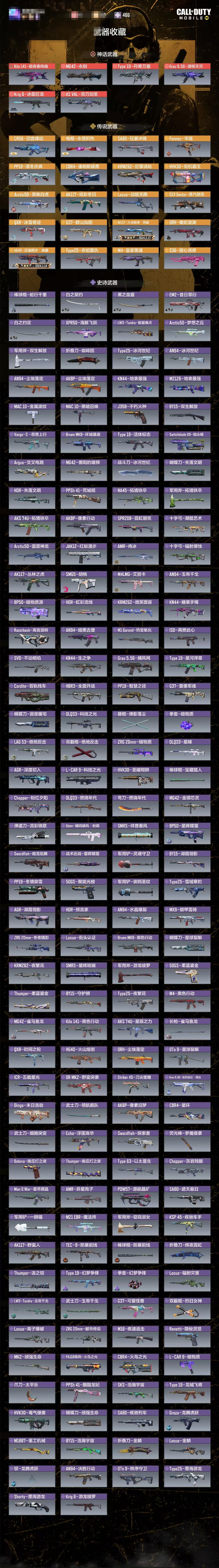 SMCW33805使命召唤手游账号详情图3 SMCW33805使命召唤手游账号详情图3