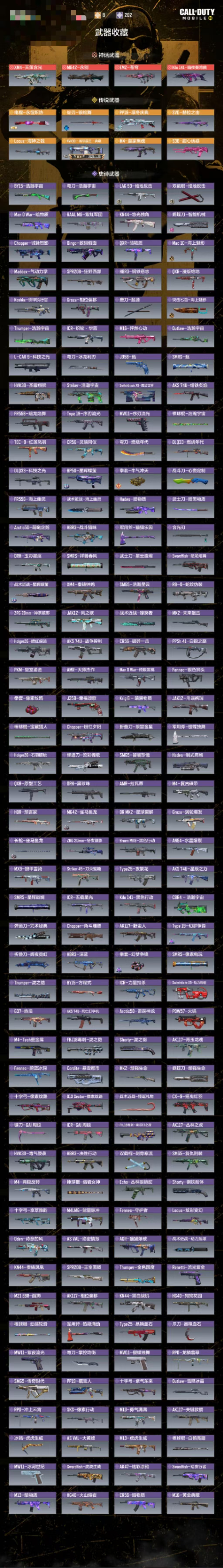 SMCW33806使命召唤手游账号详情图2 SMCW33806使命召唤手游账号详情图2