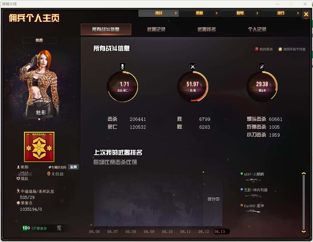 CFQM315105穿越火线账号详情图3