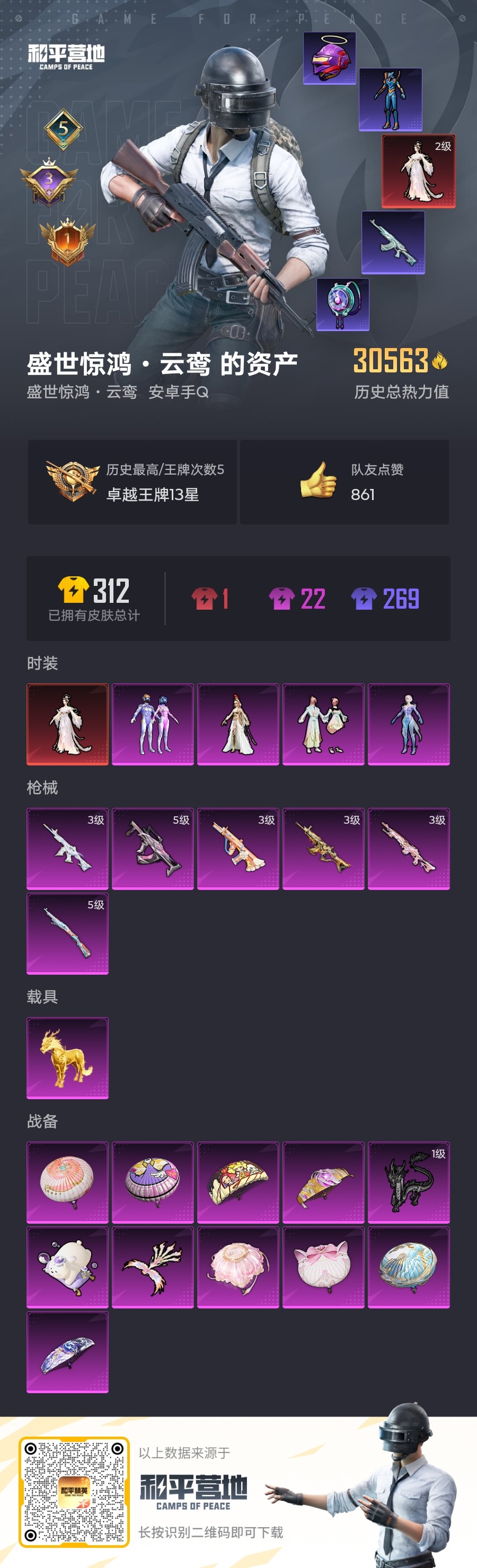 HPQM3265245和平精英账号详情图2 HPQM3265245和平精英账号详情图2