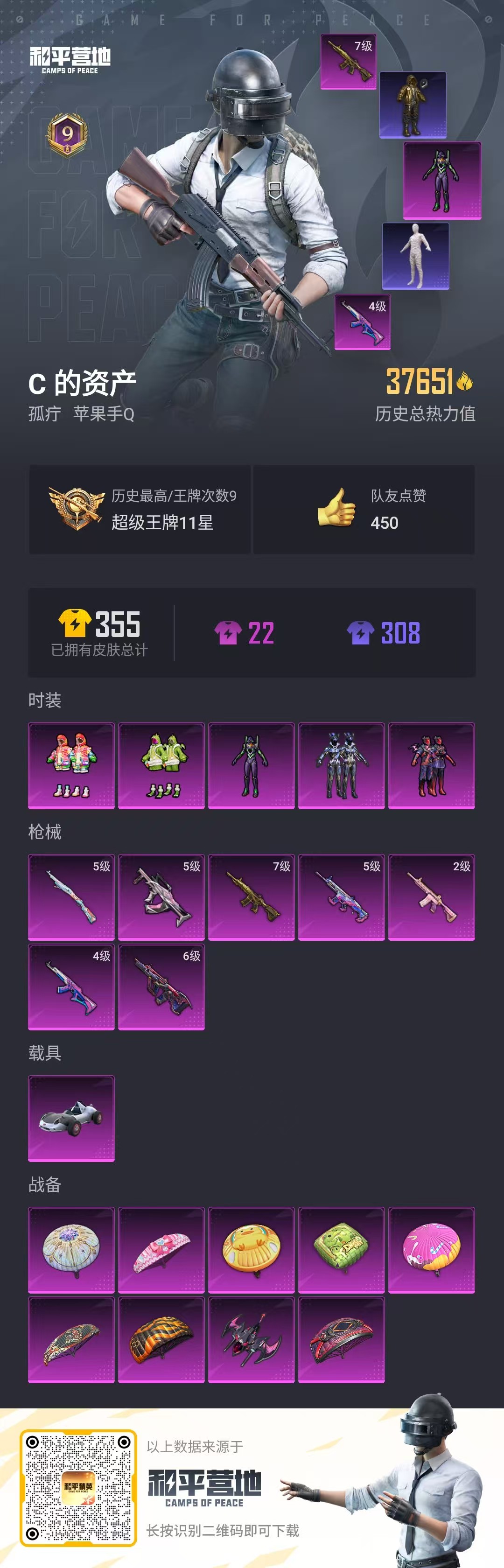 HPQK3265990和平精英账号详情图4