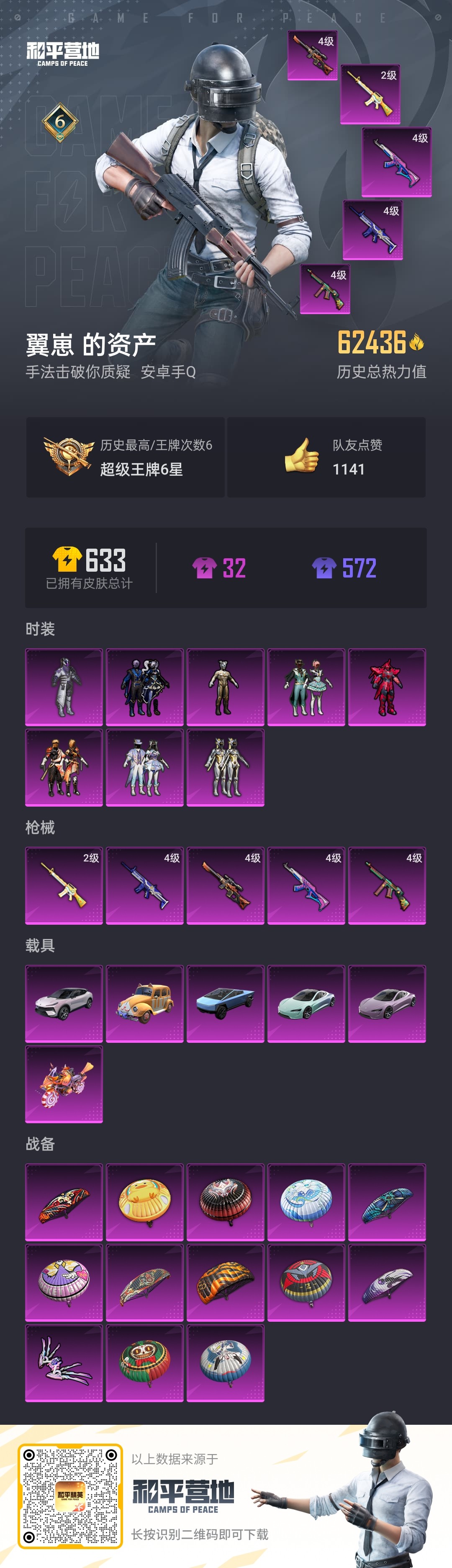 HPHJJ3296571和平精英账号详情图2