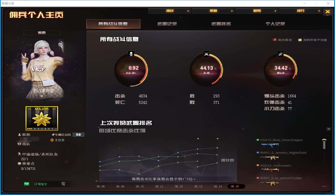 CFQM315990穿越火线账号详情图47 CFQM315990穿越火线账号详情图47