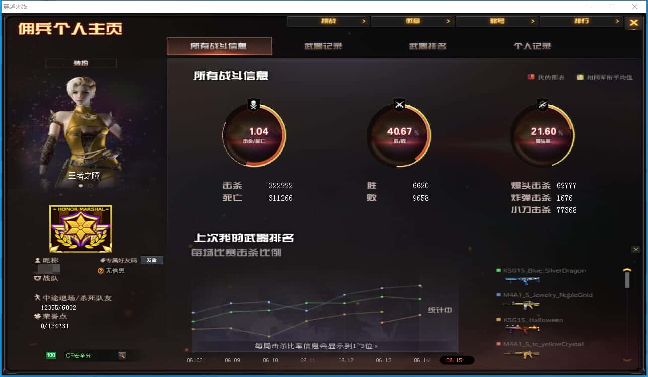 CFQM315993穿越火线账号详情图49