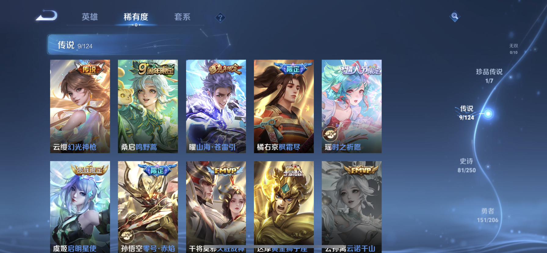 WZDN3171562王者荣耀账号详情图5