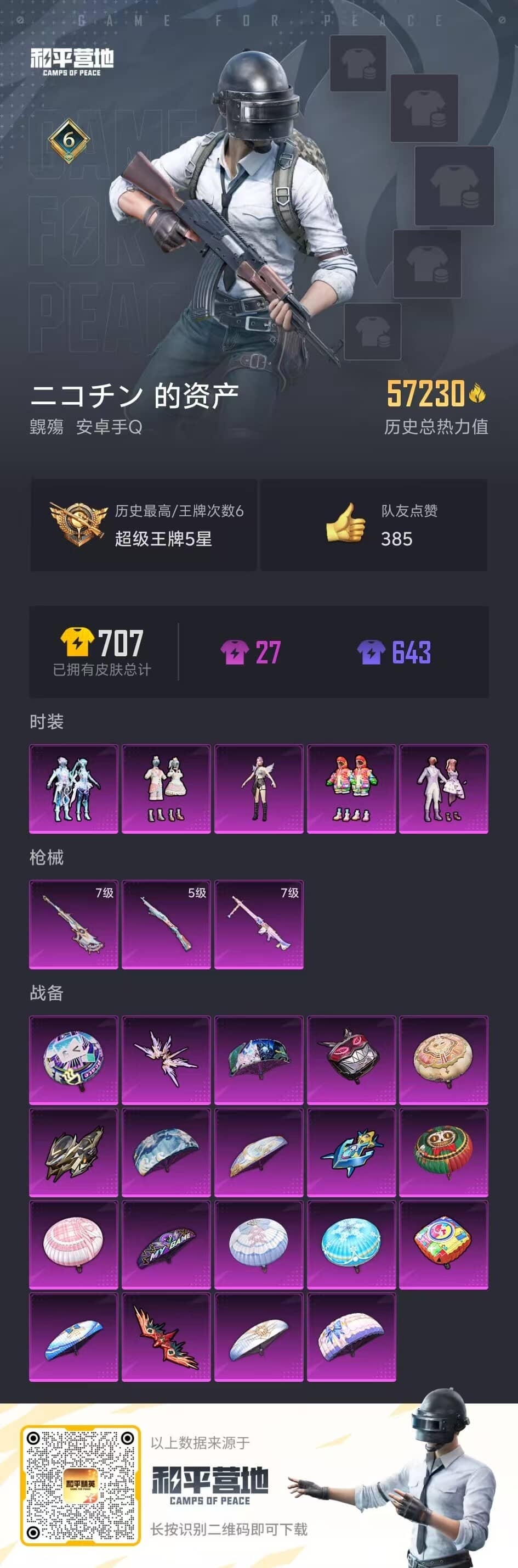 HPQM3267482和平精英账号详情图4 HPQM3267482和平精英账号详情图4