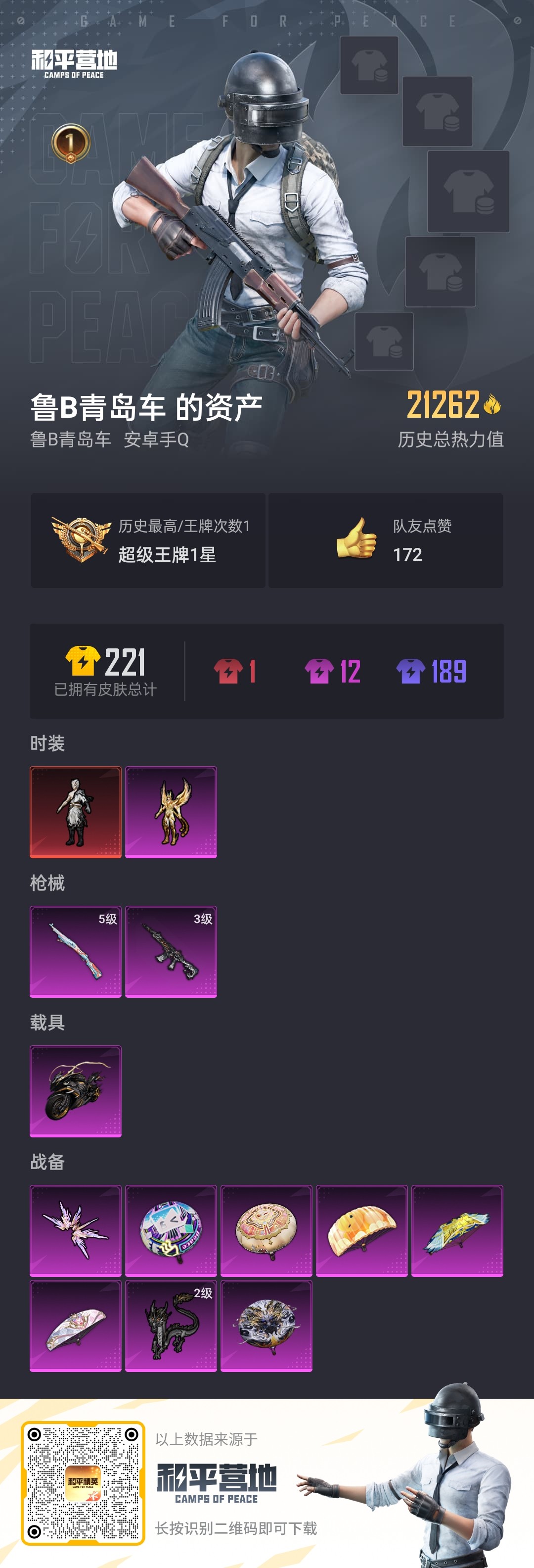 HPHJJ3296570和平精英账号详情图2