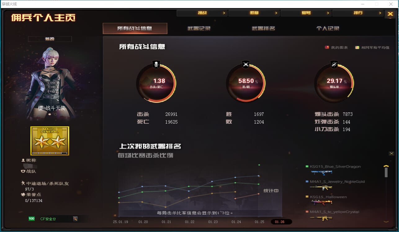穿越火线账号北部战区山东一区部/山东一区/可排位/18V/传说夜影/幻神/幻神丹凤/4烈龙/5修罗/炫金骑士/王者之怒/火麒麟雷神/永久防弹衣防弹头盔永久AC/