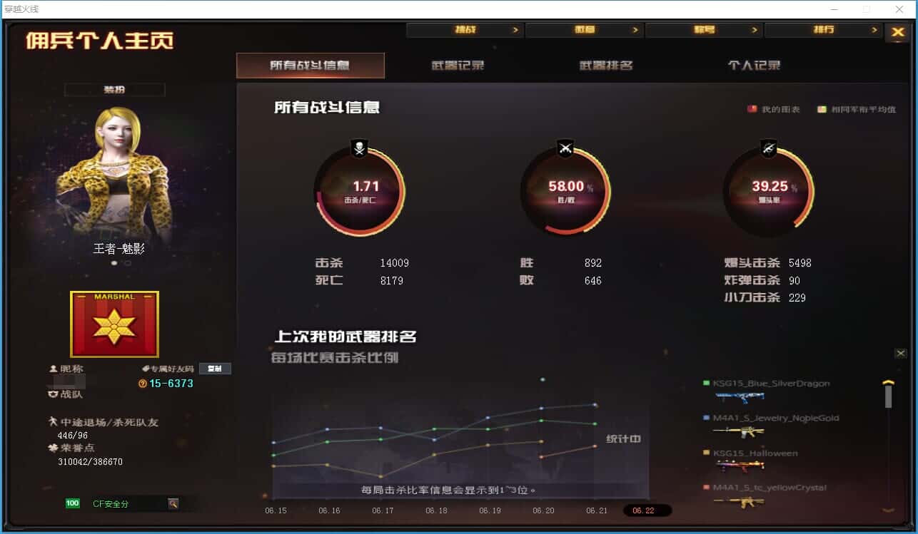 CFQM316812穿越火线账号详情图37 CFQM316812穿越火线账号详情图37