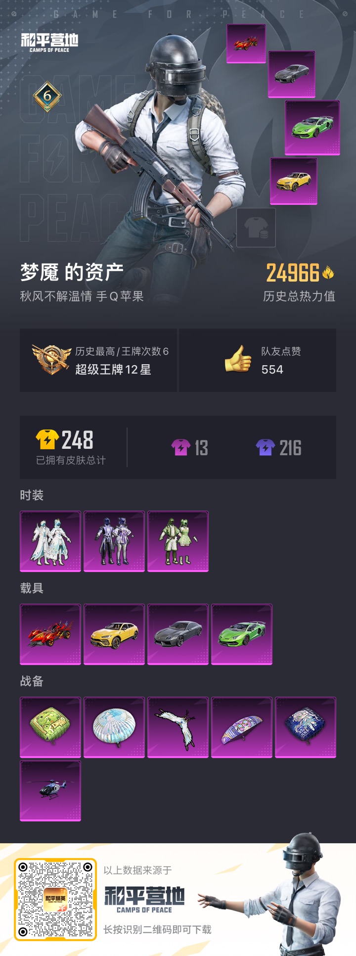 HPQM3270427和平精英账号详情图2 HPQM3270427和平精英账号详情图2