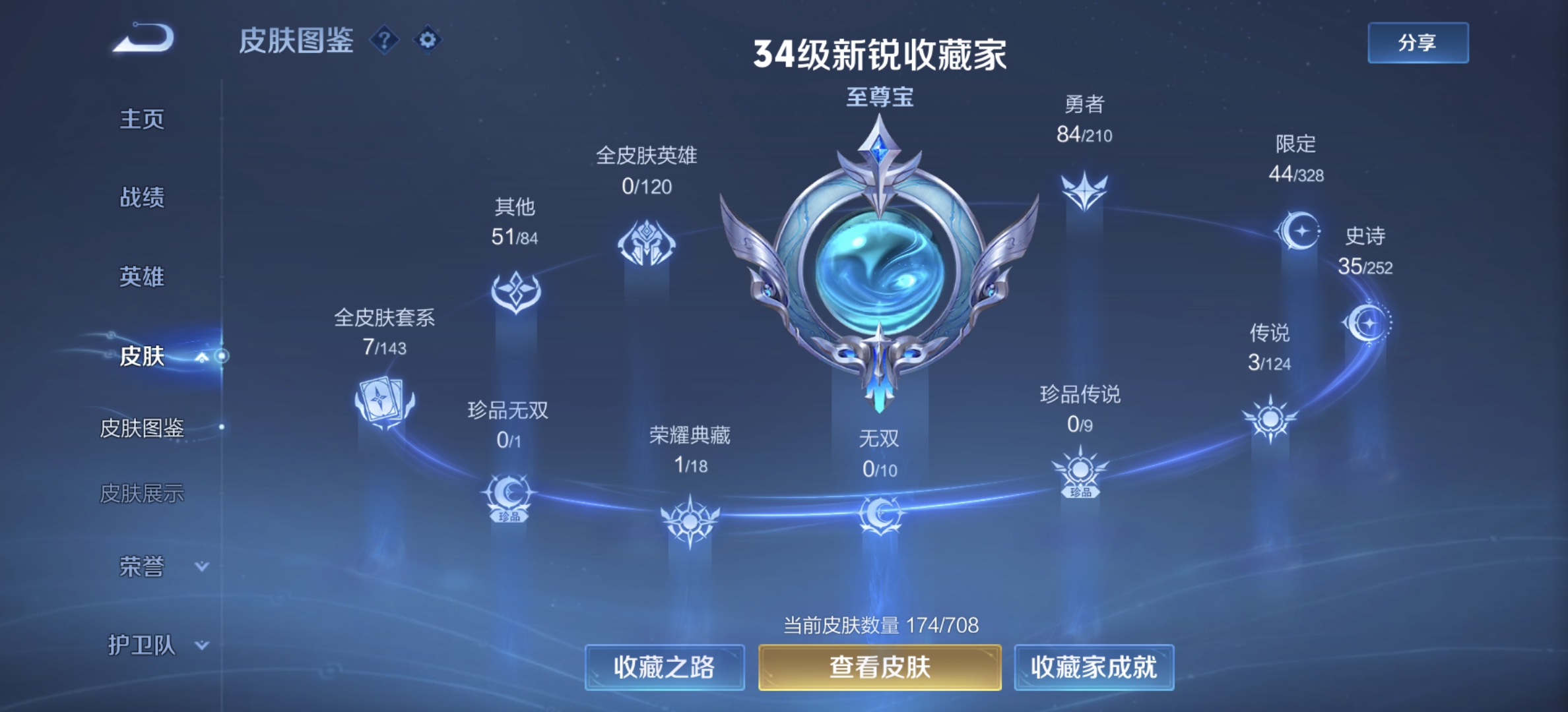 WZDN3176262王者荣耀账号详情图2 WZDN3176262王者荣耀账号详情图2