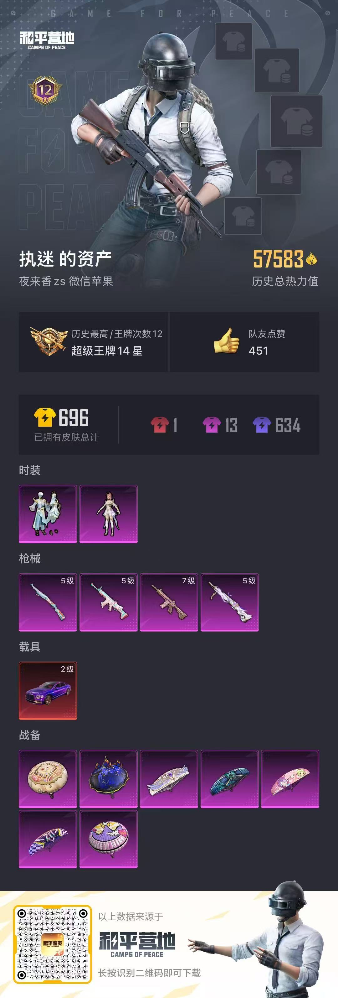 CFMCW336701枪战王者账号详情图21 CFMCW336701枪战王者账号详情图21