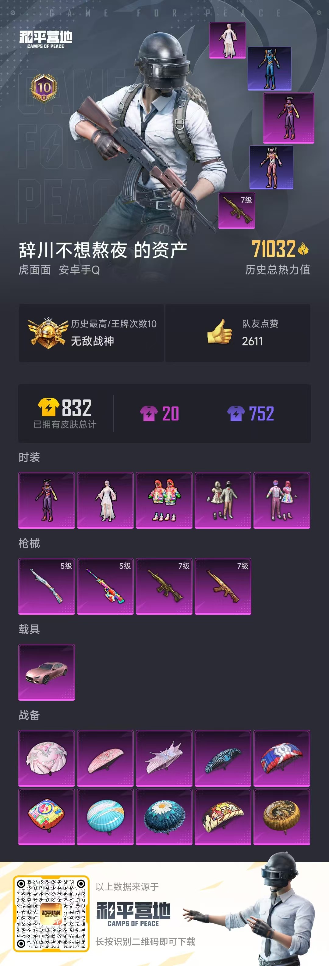 和平精英账号安卓QQ[9395095]实名: 可修改 载具数: 1