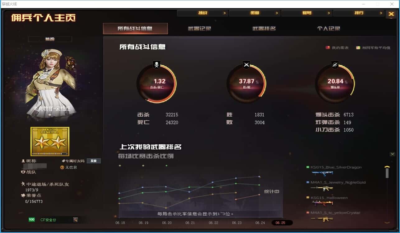 CFQM317680穿越火线账号详情图47 CFQM317680穿越火线账号详情图47
