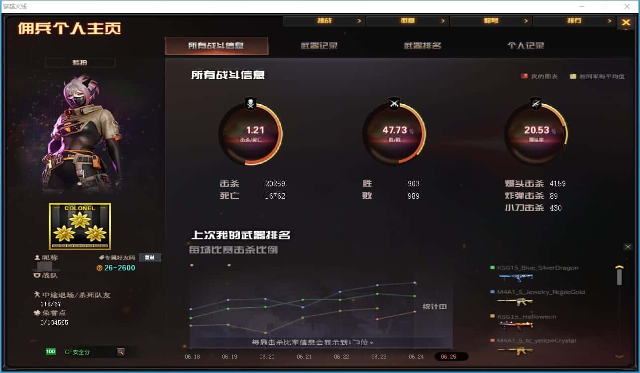CFQM317684穿越火线账号详情图44 CFQM317684穿越火线账号详情图44