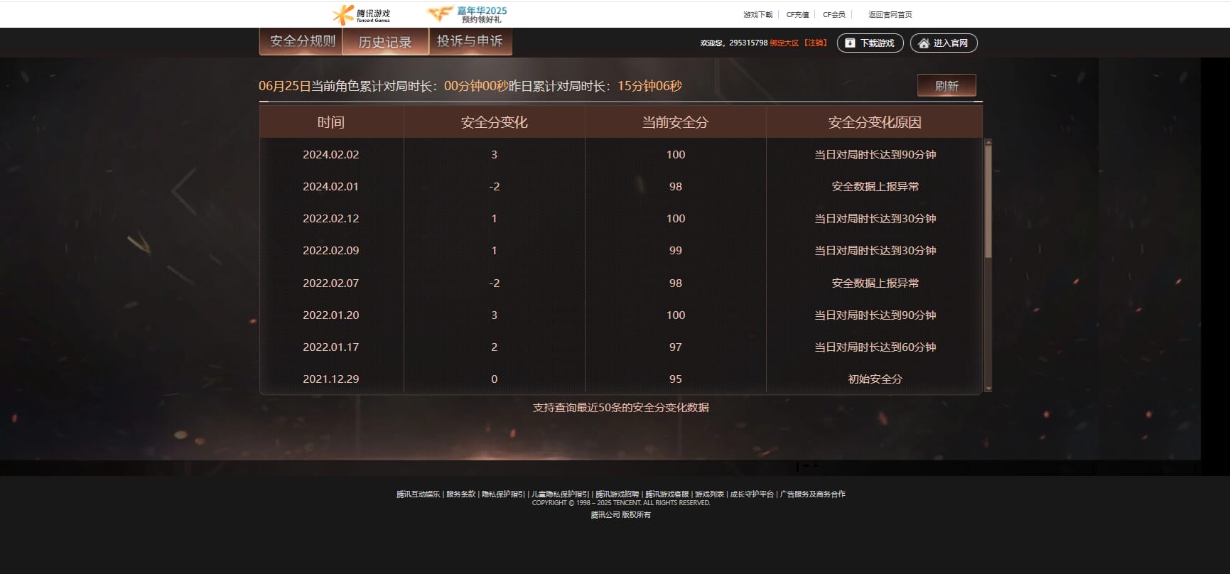 CFQM317763穿越火线账号详情图33 CFQM317763穿越火线账号详情图33