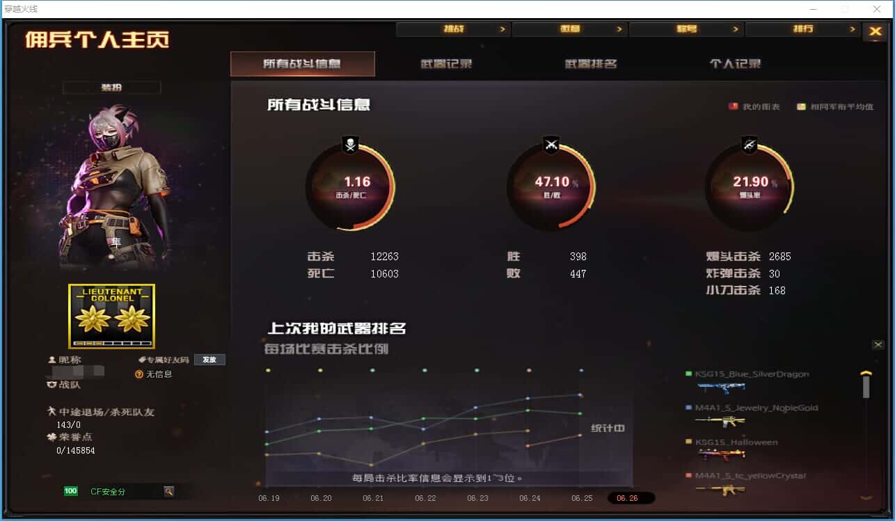 CFQM317849穿越火线账号详情图31