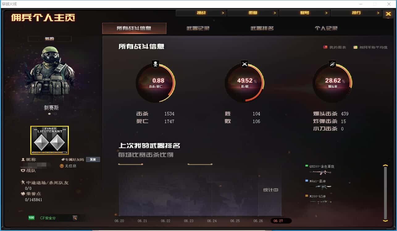CFQM317961穿越火线账号详情图39 CFQM317961穿越火线账号详情图39