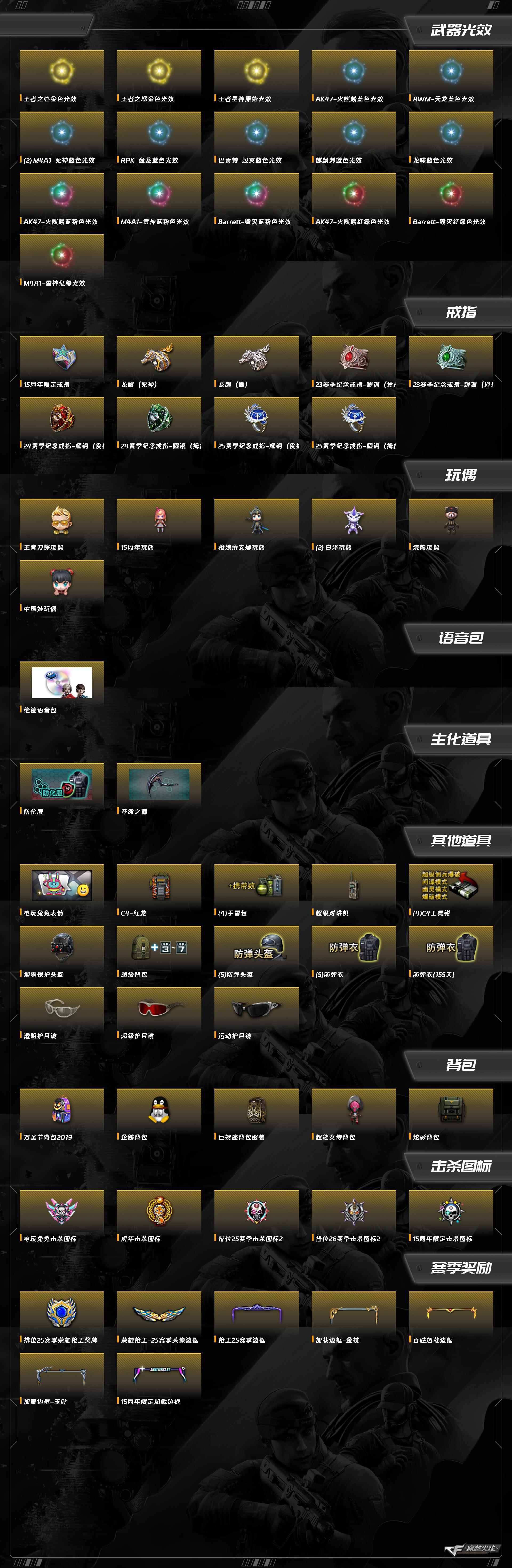 CFLX317979穿越火线账号详情图2 CFLX317979穿越火线账号详情图2