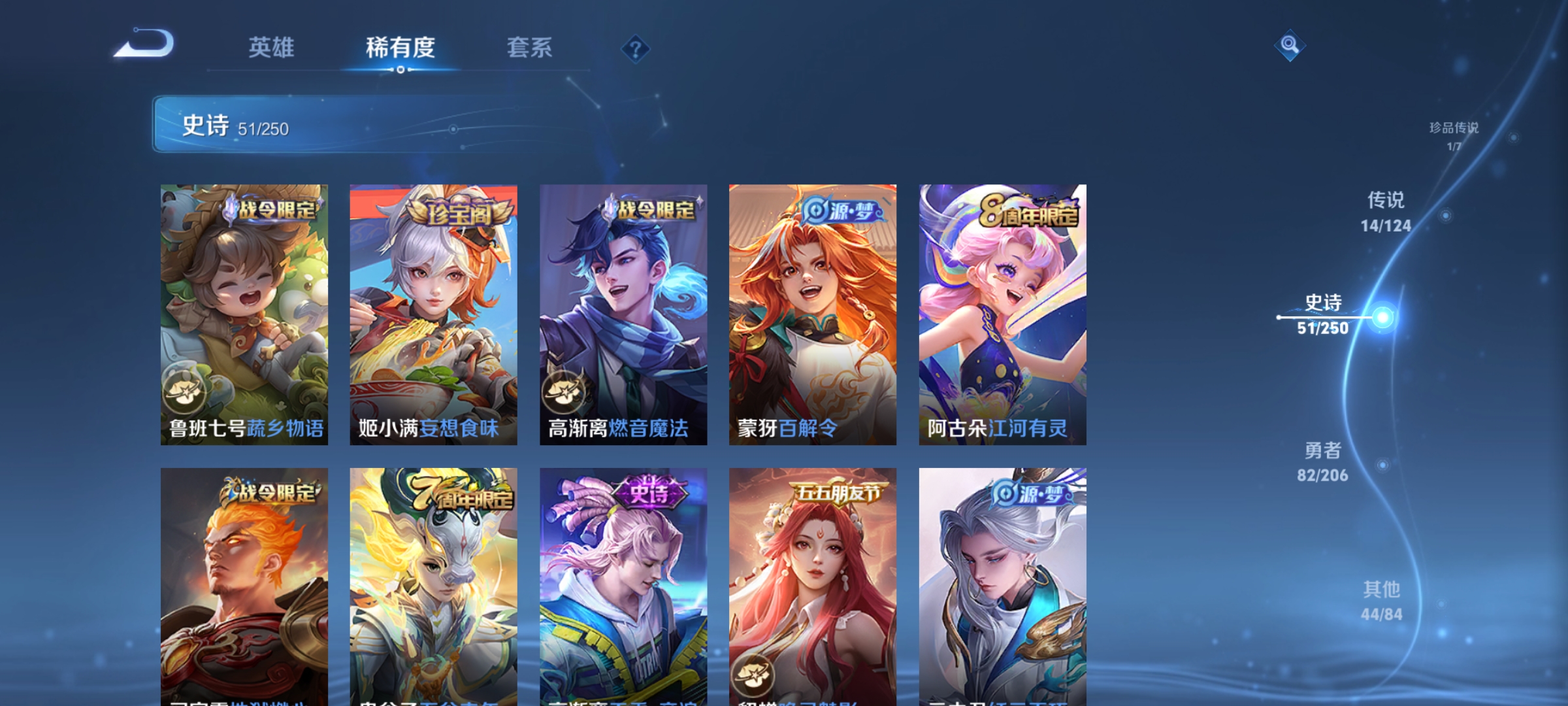 WZQM3182931王者荣耀账号详情图8