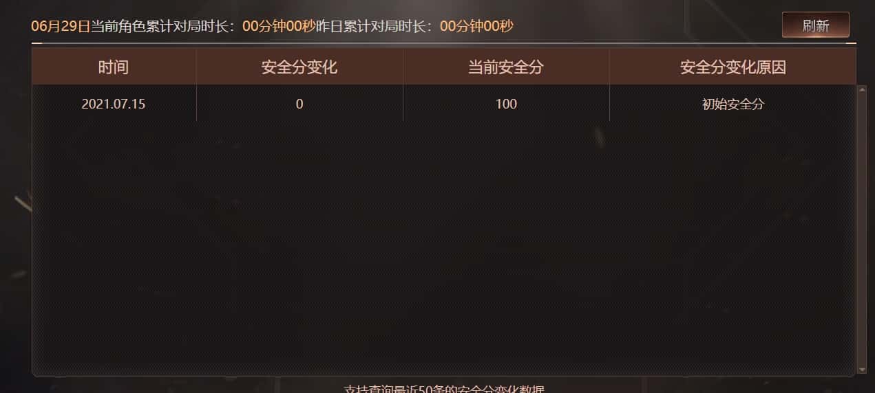 CFQM318169穿越火线账号详情图19 CFQM318169穿越火线账号详情图19