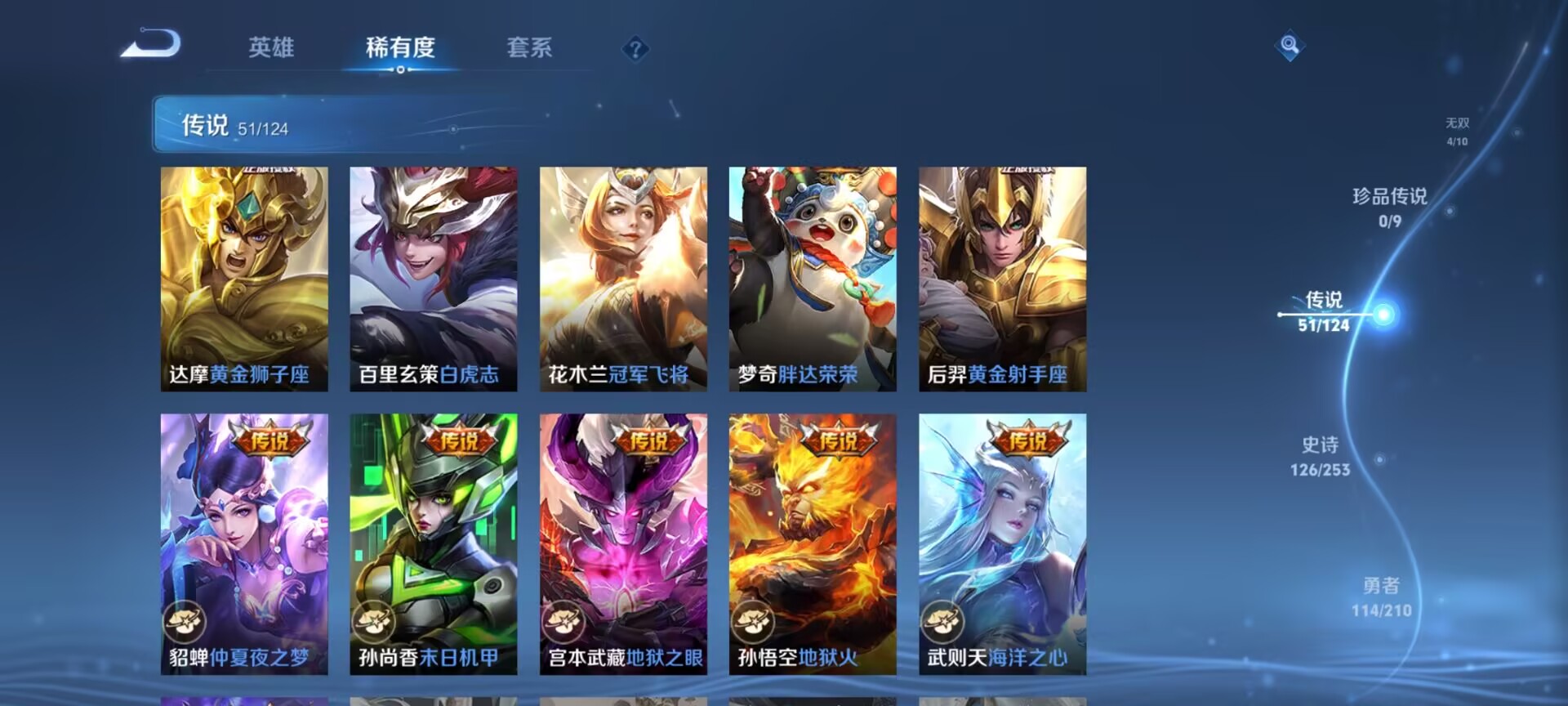 WZDN3183274王者荣耀账号详情图6