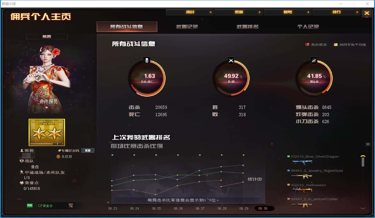 CFQM318337穿越火线账号详情图50