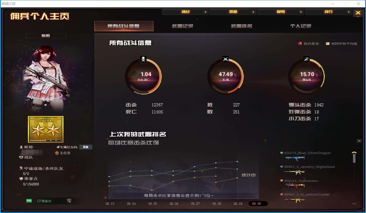 CFQM318336穿越火线账号详情图48