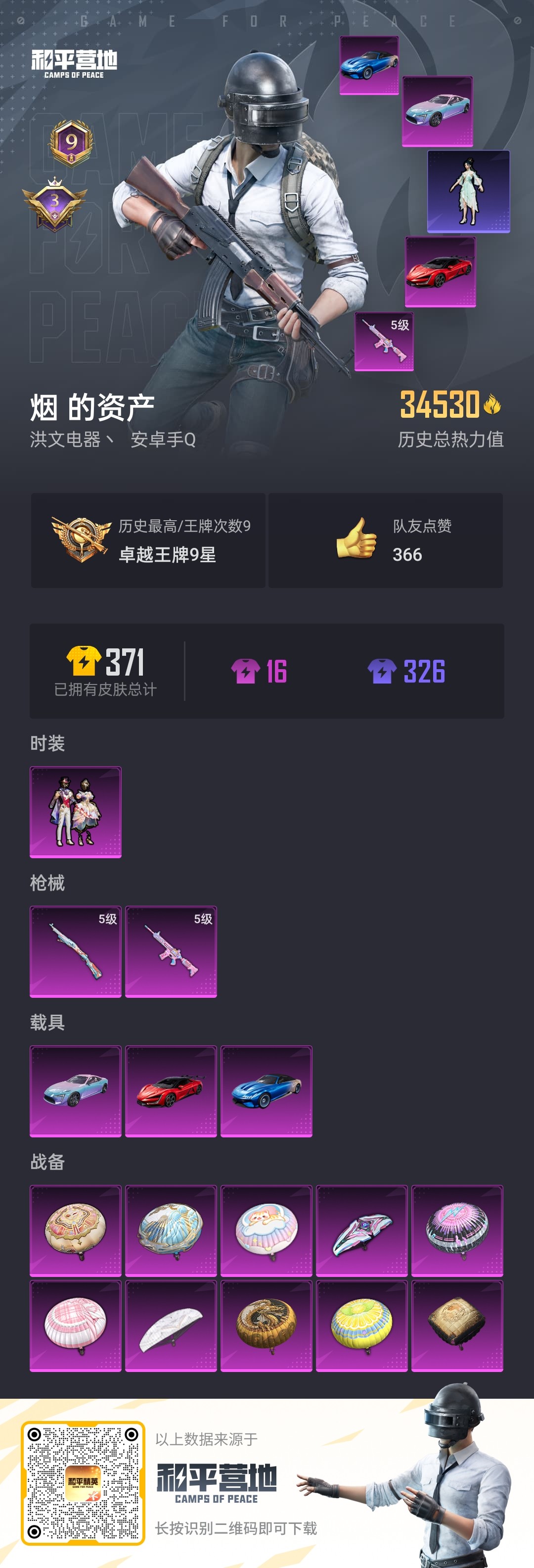 HPHJJ3296948和平精英账号详情图2 HPHJJ3296948和平精英账号详情图2