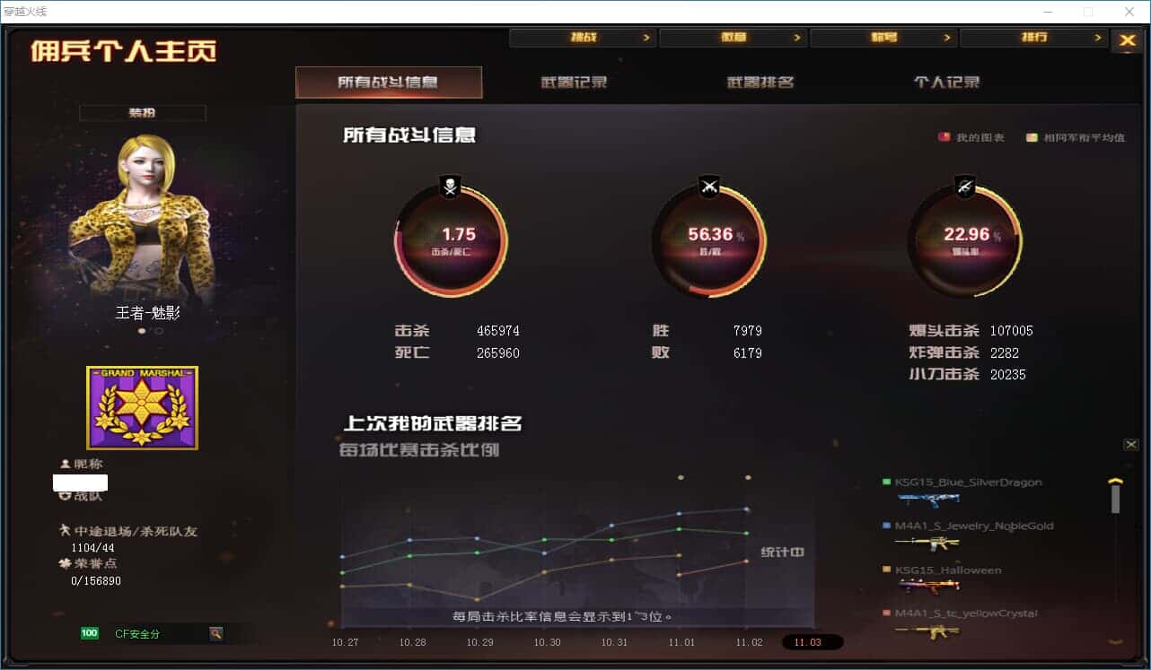 CFQM318410穿越火线账号详情图49 CFQM318410穿越火线账号详情图49