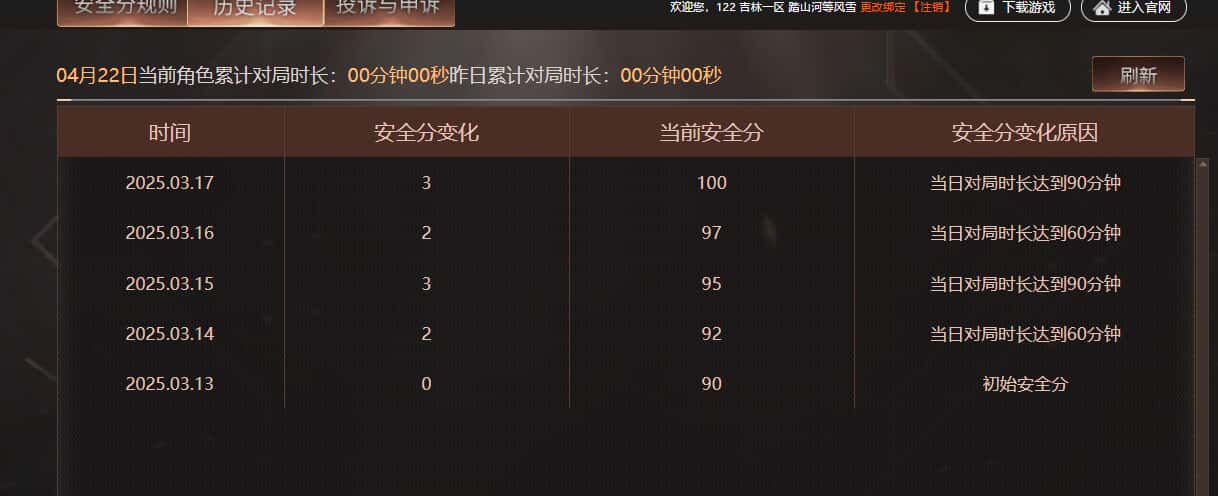 CFQM318485穿越火线账号详情图6 CFQM318485穿越火线账号详情图6