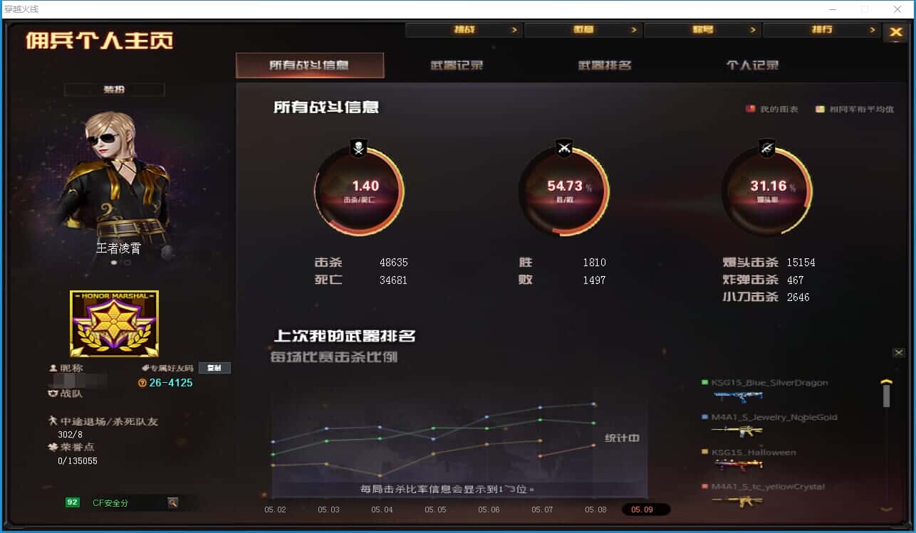 CFQM318495穿越火线账号详情图31 CFQM318495穿越火线账号详情图31