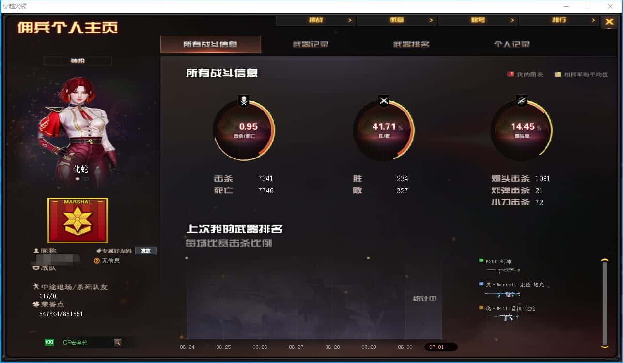 CFQM318536穿越火线账号详情图26 CFQM318536穿越火线账号详情图26
