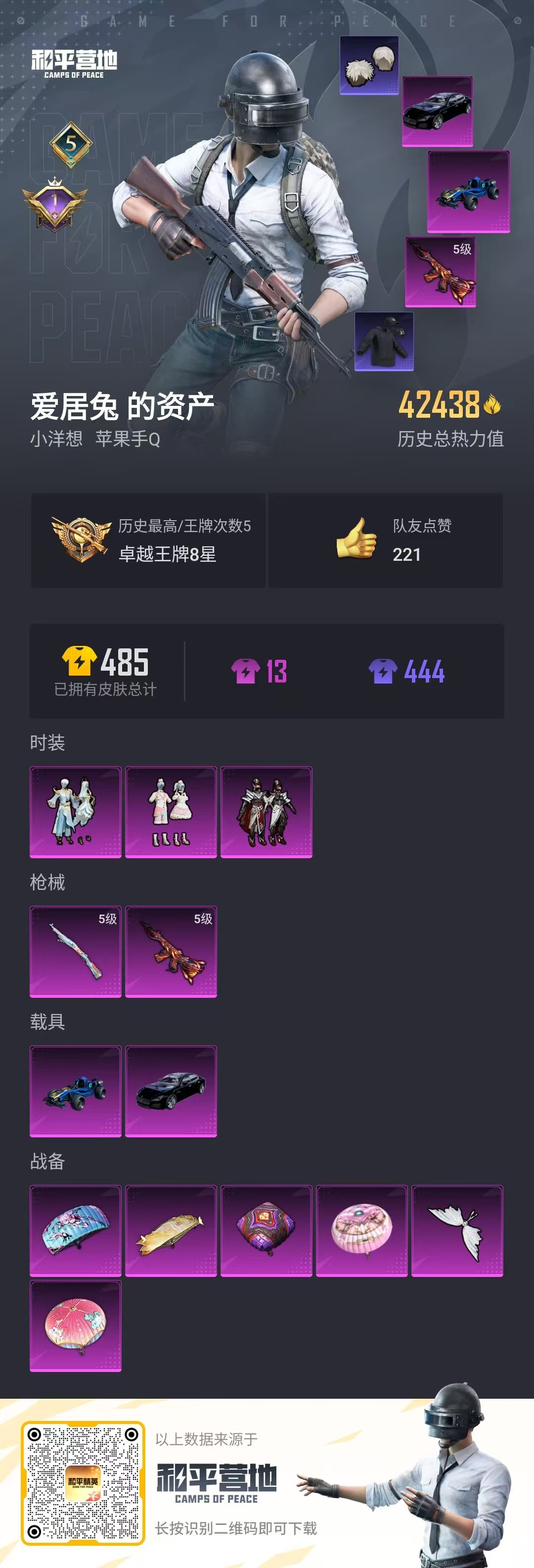HPQK3277426和平精英账号详情图4