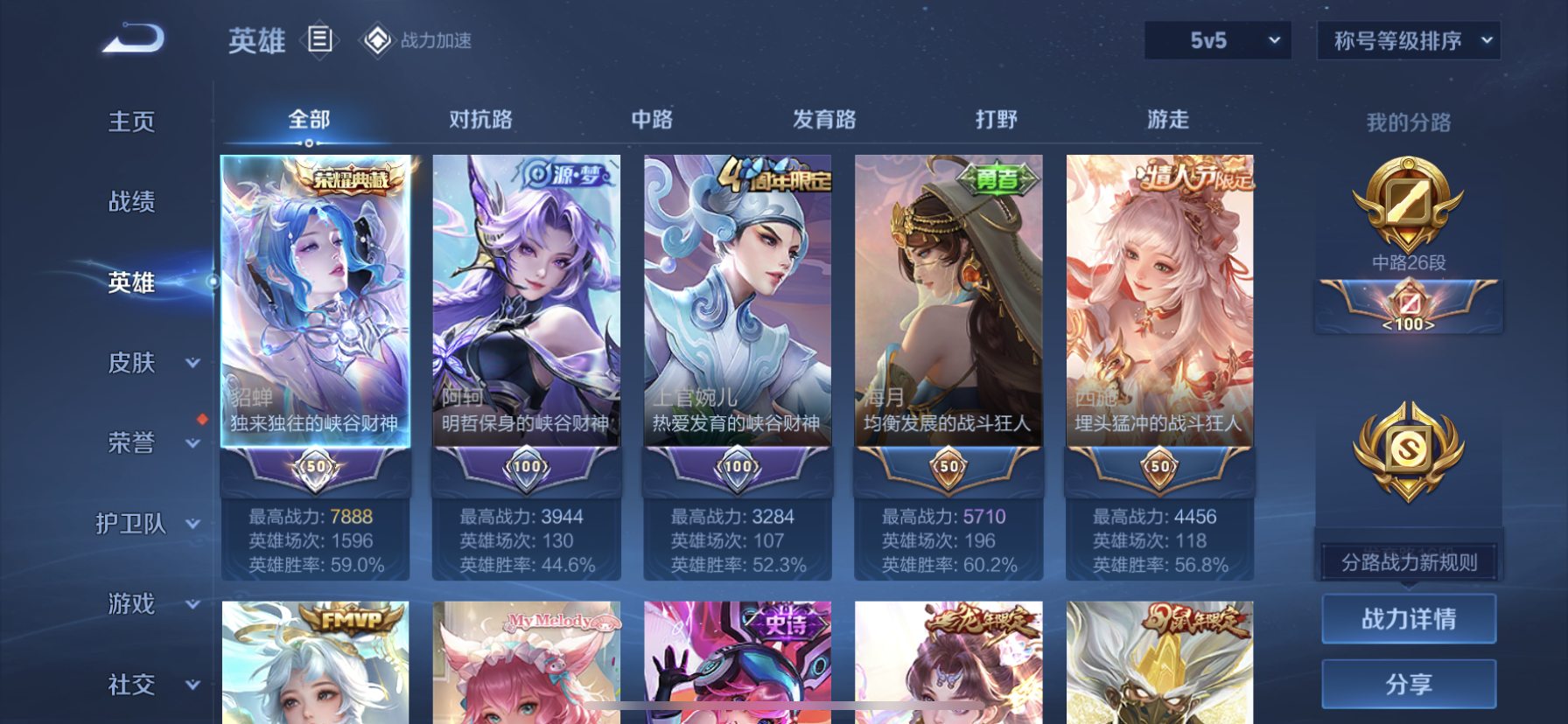 WZDN3186629王者荣耀账号详情图4