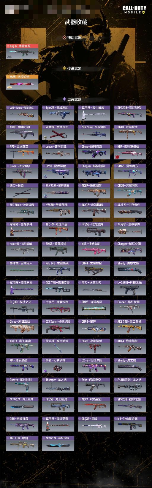 SMCW34381使命召唤手游账号详情图2