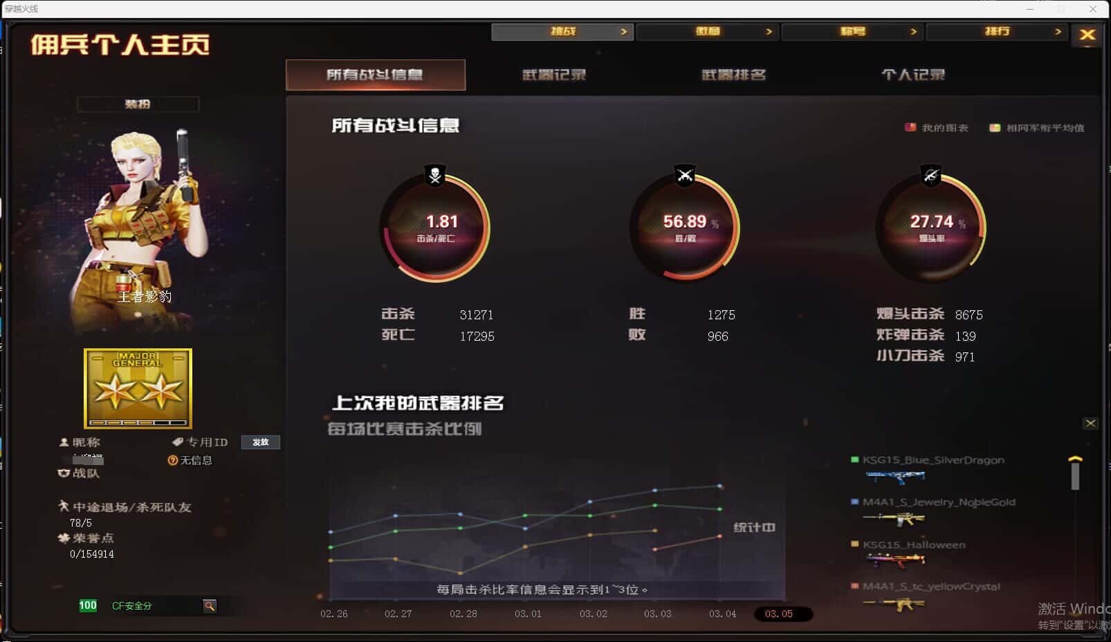 CFQM318636穿越火线账号详情图4 CFQM318636穿越火线账号详情图4
