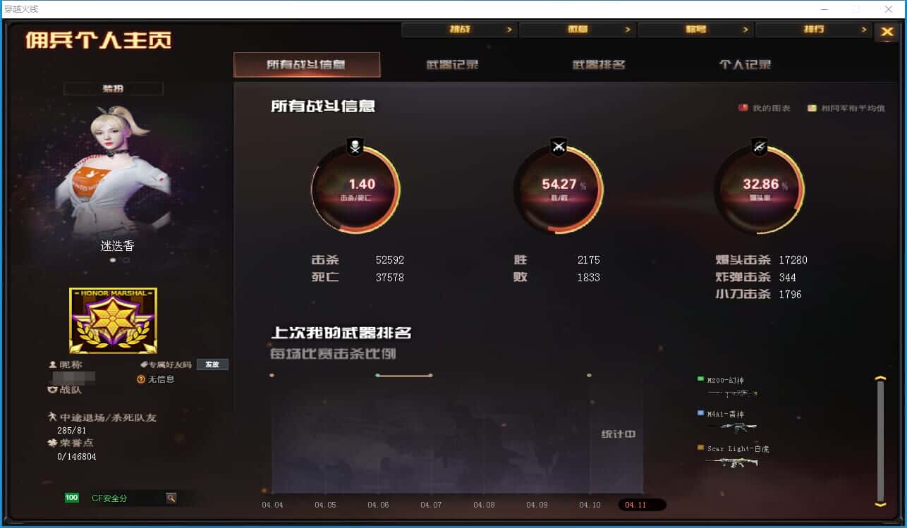 CFQM318648穿越火线账号详情图43 CFQM318648穿越火线账号详情图43