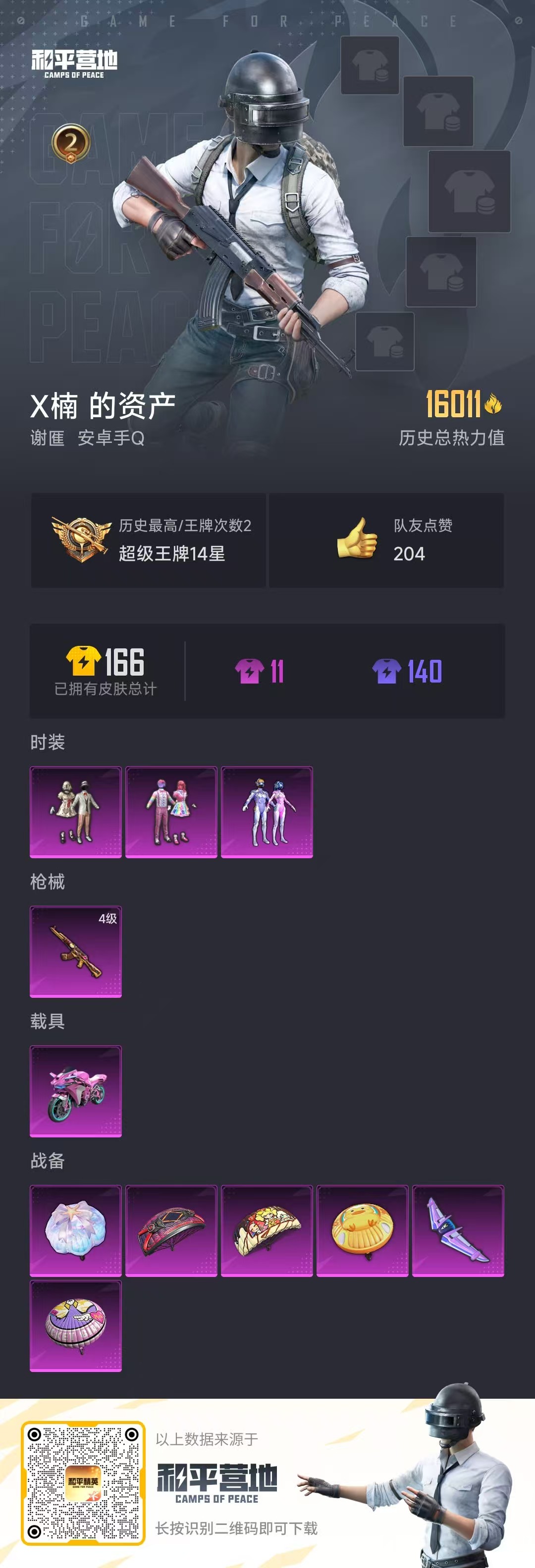 HPQK3277680和平精英账号详情图5