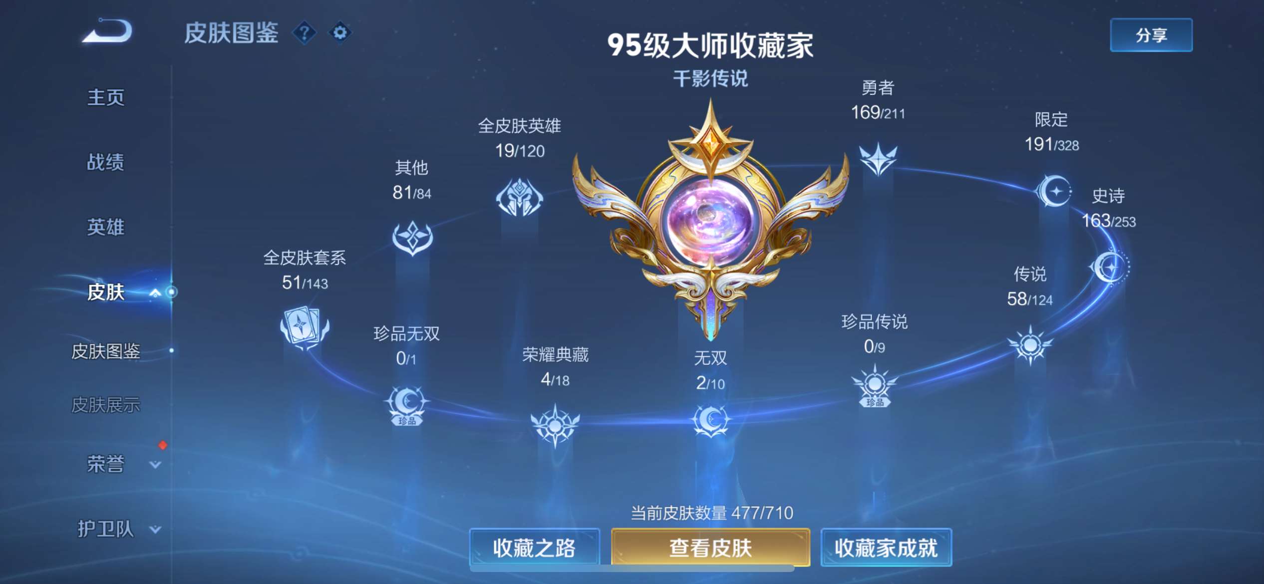 WZQM3189365王者荣耀账号详情图3 WZQM3189365王者荣耀账号详情图3