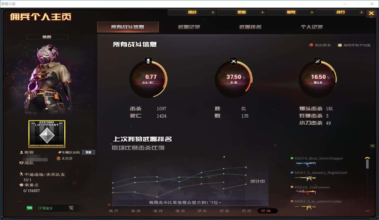 CFQM318960穿越火线账号详情图23 CFQM318960穿越火线账号详情图23