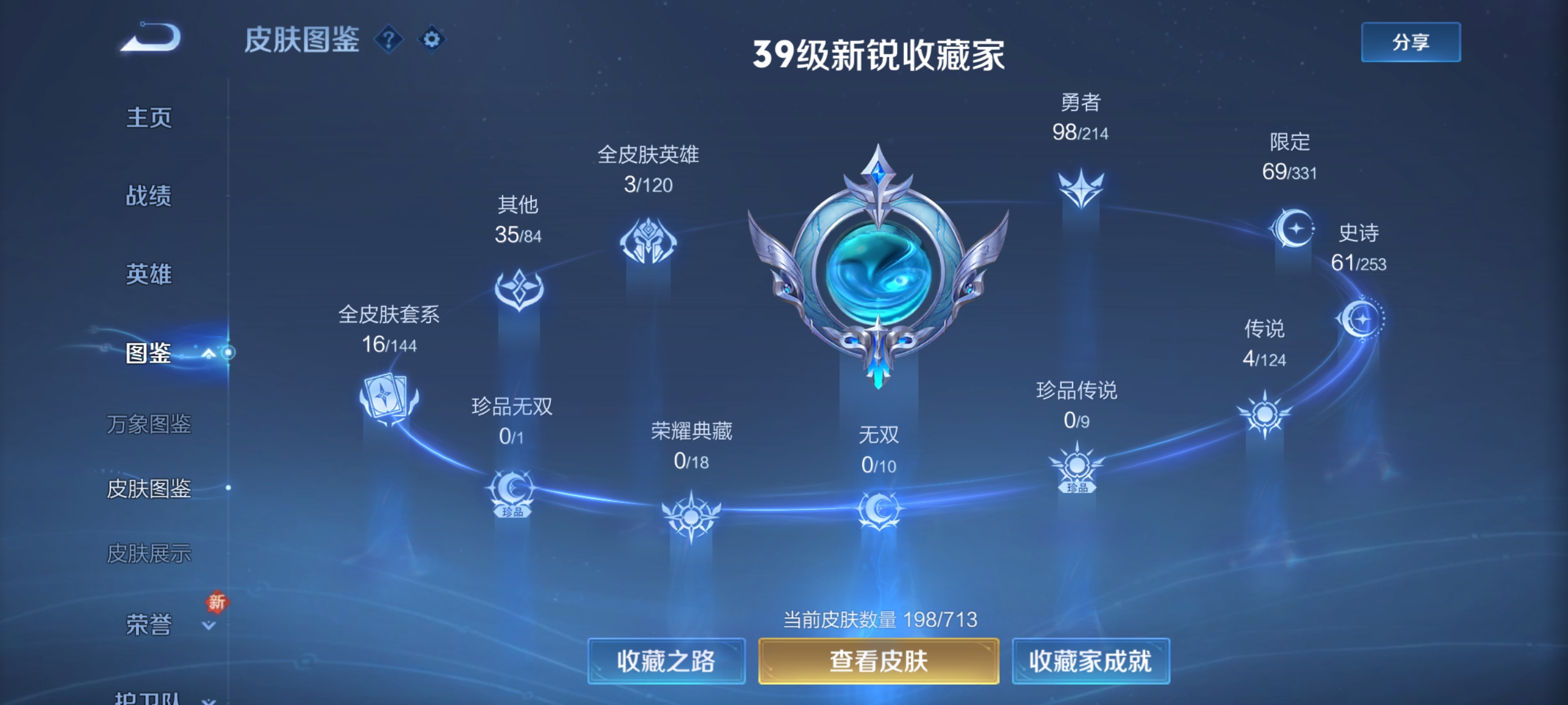 WZHJJ3193978王者荣耀账号详情图2 WZHJJ3193978王者荣耀账号详情图2