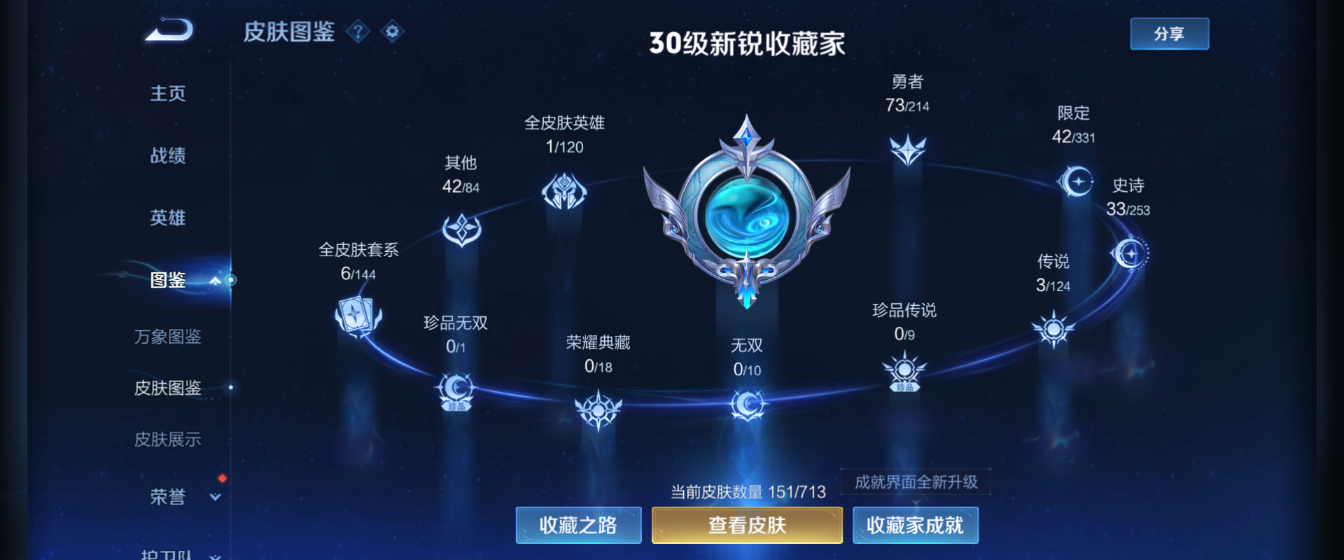 WZHJJ3218767王者荣耀账号详情图5 WZHJJ3218767王者荣耀账号详情图5