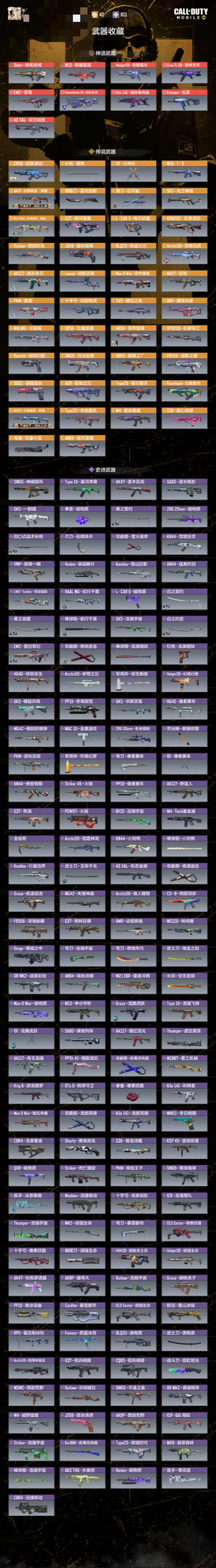 SMCW34586使命召唤手游账号详情图5 SMCW34586使命召唤手游账号详情图5